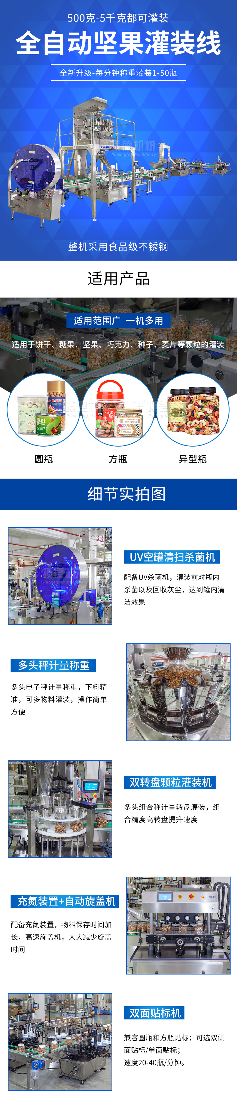 www.yalijuda.com_堅(jiān)果灌裝線詳情頁_rQLSC2punZ.jpg