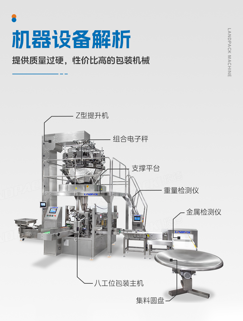 LD-8300A+重量檢測(cè)儀+金屬檢測(cè)儀+小袋入大袋（小魚干）+李淑-詳情頁(yè)_05.jpg