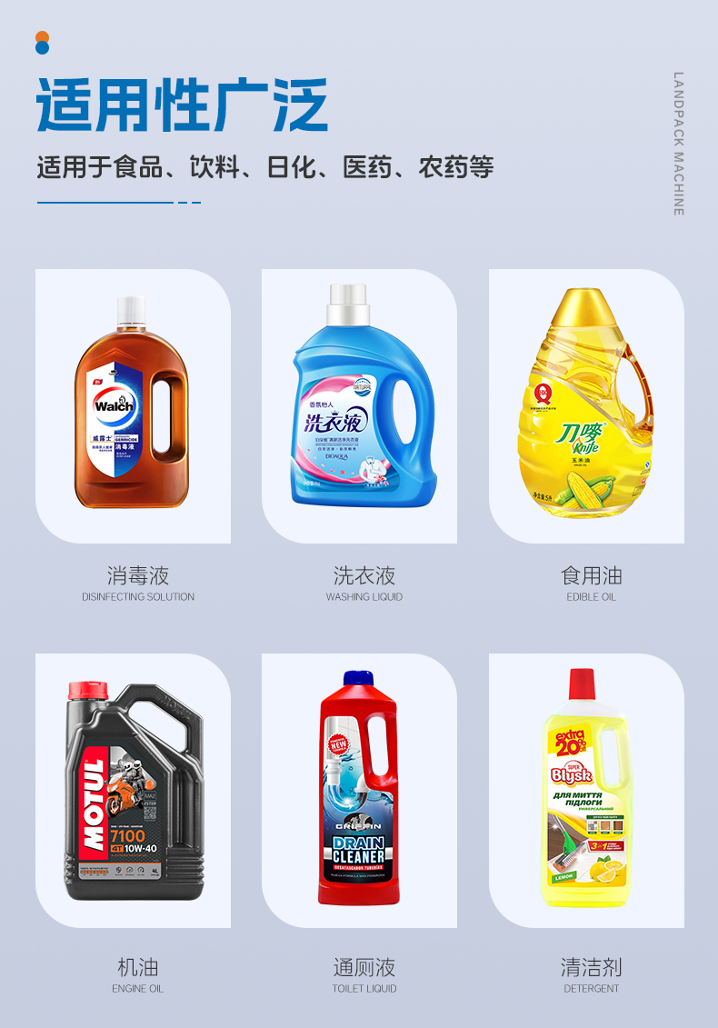 消毒水灌裝線(12頭齒輪泵灌裝機(jī)+四輪旋蓋機(jī)+雙面貼標(biāo)機(jī)+收集平臺(tái))+消毒水+鑒萍-詳情頁_03.jpg