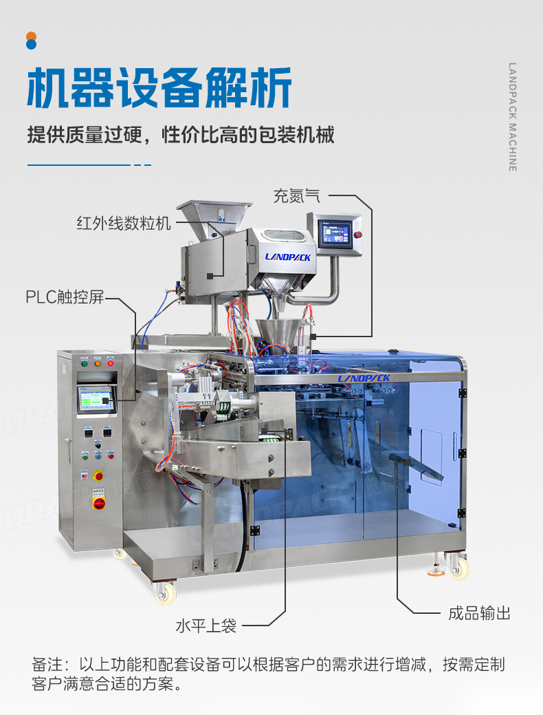 LDGP-160C水平給袋機（紅外線數(shù)粒機8通道+充氮氣）-詳情頁_05.jpg