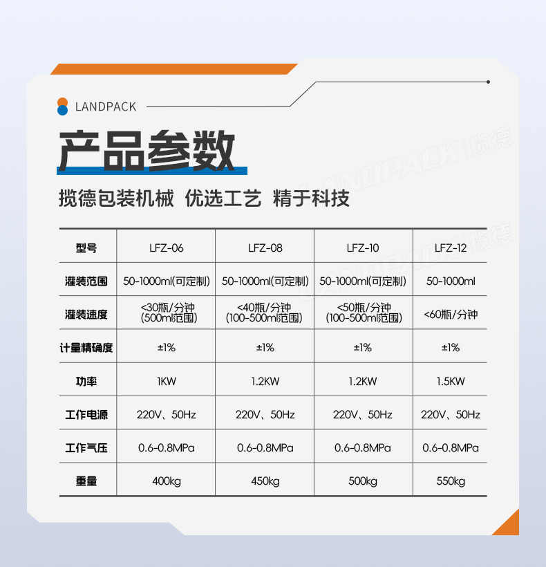 防腐蝕灌裝機+通廁液+Tina-詳情頁_05.jpg
